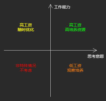 it-interveiw-02.png